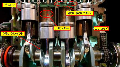 2サイクルエンジンと4サイクルエンジン 4サイクルエンジンの構造編 Jaえひめ中央 えひめ中央農業協同組合